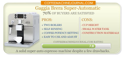 gaggia brera super automatic espresso machine