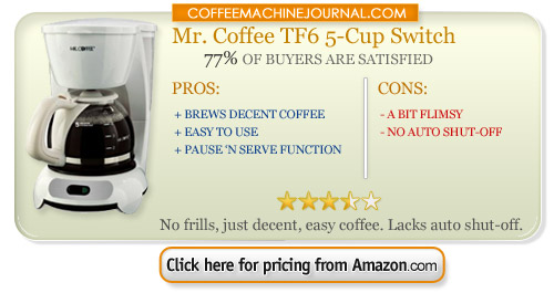 5 cup coffee makers